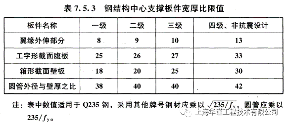 微信圖片_20220304163643