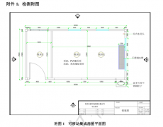 蘇州移動集成房屋抗風(fēng)和抗震性能檢測記